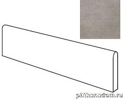 Atlas Concorde Mark Pearl Battiscopa matt Плинтус 7,2x60 см