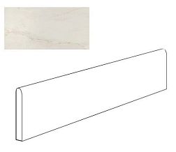 Atlas Concorde Marvel Pro Cremo Delicato Battiscopa Мatt Плинтус 7,2x60 см
