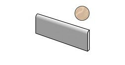 Equipe Country 21675 Bullnose Vison Бордюр 6,5x20 см