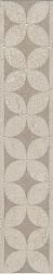 Kerama Marazzi Туф OS-A218-8340 Бордюр Бежевый Светлый Глянцевый 5,7x30 см